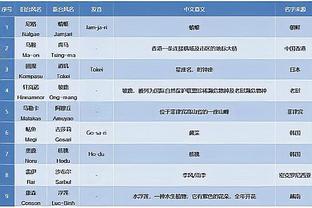 18新利体育登录备用地截图4